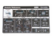 Korg Volca Modular Korg Volca Modular